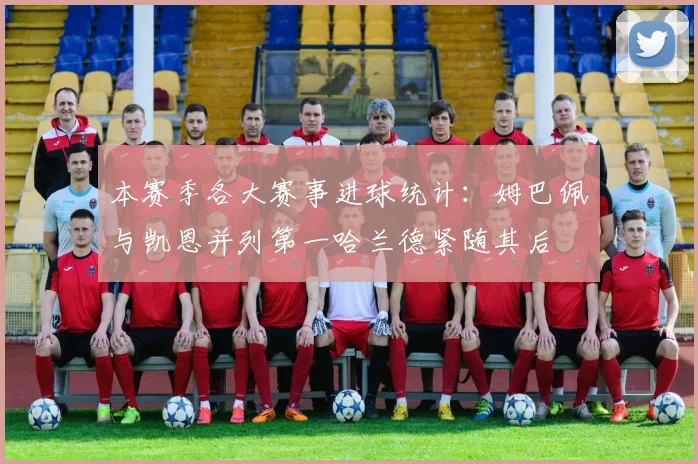 本赛季各大赛事进球统计：姆巴佩与凯恩并列第一哈兰德紧随其后